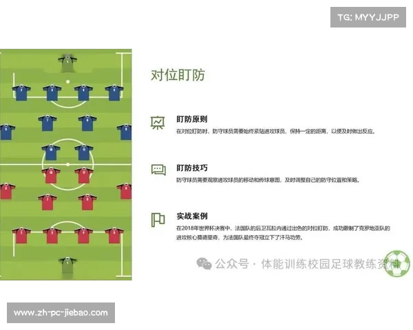 西甲五后卫战术解析如何通过防线构建稳固优势提升比赛竞争力 西甲五后卫战术解析如何通过防线构建稳固优势提升比赛竞争力