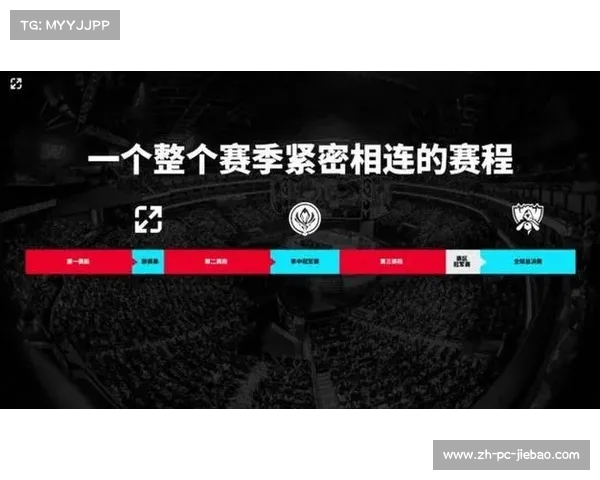 LPL粉丝文化的兴起与发展:从热血呐喊到全球互动的深刻变革 LPL粉丝文化的兴起与发展:从热血呐喊到全球互动的深刻变革
